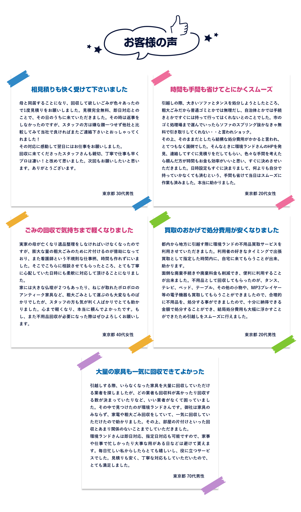 お客様の声 相見積りも快く受けて下さいました 母と同居することになり、回収して欲しいごみが色々あったので1度見積りをお願いしました。見積完全無料、即日対応とのことで、その日のうちに来ていただきました。その時は返事をしなかったのですが、スタッフの方は嫌な顔一つせず他社と比較してみて当社で良ければまたご連絡下さいとおっしゃってくれました！その対応に感動して翌日にはお仕事をお願いしました。回収に来てくださったスタッフさんも親切、丁寧で仕事も早くプロは凄い！と改めて思いました。次回もお願いしたいと思います。ありがとうございます。 東京都 30代男性 時間も手間も省けてとにかくスムーズ 引越しの際、大きいソファとタンスを処分しようとしたところ、粗大ごみだから普通ゴミとかでは無理だし、自治体とかでは手続きとかですぐには持って行ってはくれないとのことでした。市のゴミ処理場まで運んでいったらソファのスプリング抜かなきゃ無料で引き取りしてくれない・・と言われショック。その上、そのままだとしたら結構な処分費用がかかると言われ、とてつもなく面倒でした。そんなときに環境ランドさんのHPを発見、連絡してすぐに見積りをだしてもらい、色々な手間を考えたら頼んだ方が時間もお金も効率がいいと思い、すぐに決めさせいただきました。日時設定もすぐに決まりまして、何よりも自分で持っていかなくても済むという、手間も省けて当日はスムーズに作業も済みました。本当に助かりました。 東京都 20代女性 ごみの回収で気持ちまで軽くなりました 実家の母が亡くなり遺品整理をしなければいけなくなったのですが、膨大な量の粗大ごみのために片付けるのが億劫になっており、また看護師という不規則な仕事柄、時間も作れずにいました。そこでこちらに相談させてもらったところ、とても丁寧に心配していた日時にも柔軟に対応して頂けることになりました。家には大きな仏壇が２つもあったり、ねじが取れたボロボロのアンティーク家具など、粗大ごみとして運ぶのも大変なものばかりでしたが、スタッフの方も気が利く人ばかりでとても助かりました。心まで軽くなり、本当に頼んでよかったです。もし、また不用品回収が必要になった際はぜひよろしくお願いします。 東京都 40代女性 買取のおかげで処分費用が安くなりました 都内から地方に引越す際に環境ランドの不用品買取サービスを利用させていただきました。利用者の好きなタイミングで出張買取として指定した時間内に、自宅に来てもらうことが出来、助かります。面倒な廃棄手続きや廃棄料金も削減でき、便利に利用することが出来ました。不用品として回収してもらったのが、タンス、テレビ、ベッド、テーブル、その他の小物や、MP3プレイヤー等の電子機器も買取してもらうことができましたので、合理的に不用品を、処分する事ができましたので、十分に納得できる金額で処分することができ、結局処分費用も大幅に浮かすことができたため引越しをスムーズに行えました。 東京都 20代男性 大量の家具も一気に回収できてよかった 引越しする際、いらなくなった家具を大量に回収していただける業者を探しましたが、どの業者も回収料が高かったり回収する数が決まっていたりなど、いい業者がなくて困っていました。その中で見つけたのが環境ランドさんです。御社は家具のみならず、家電や粗大ごみ回収をしていて、一気に回収していただけたので助かりました。その上、部屋の片付けといった回収とあまり関係のないことまでしていただきました。環境ランドさんは即日対応、指定日対応も可能ですので、家事や仕事で忙しかったり大事な用がある日などは避けて貰えます。毎日忙しい私からしたらとても嬉しいし、役に立つサービスでした。見積りも安く、丁寧な対応もしていただいたので、とても満足しました。 東京都 70代男性